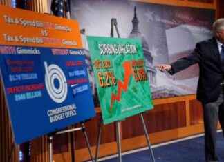 2024 US Budget Deficit Estimate Soars to $1.9 Trillion news-18062024-152711