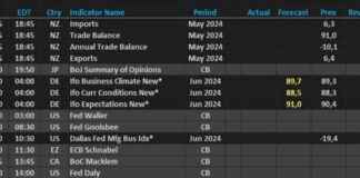 news-23062024-143743