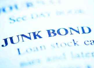 High-Yield Investment Alternatives to EAD Junk Bond Fund (NYSE:EAD) news-26062024-055345