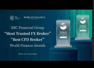 EBC Financial Group: Award-Winning Trusted FX & Best CFD Broker news-28062024-014414