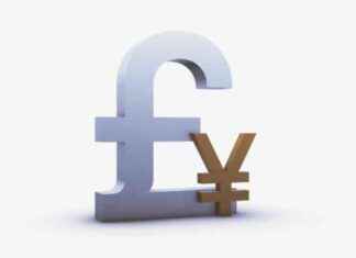 GBPJPY Hits 16-Year High – Forex Analysis and Updates news-28062024-014441