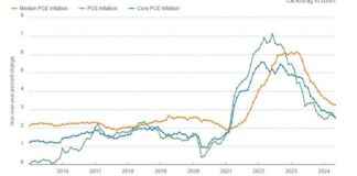 news-28062024-090200