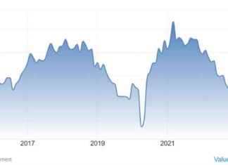 Forex Market Analysis: Weekly Outlook (01-05 July) news-30062024-073527