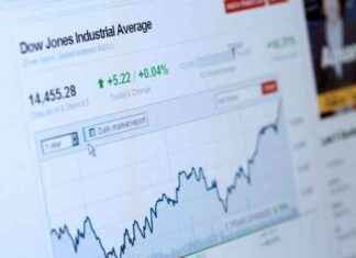Dow Jones Flat After US Data Miss: Monday Market Update news-01072024-142616