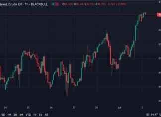 Awaiting Powell Speech: Forex Market Update in Asia-Pacific | ForexLive news-01072024-202728
