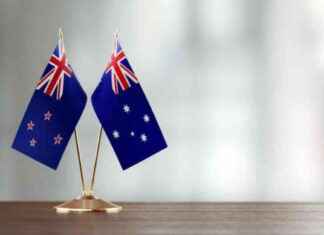 Forex Market Analysis: AUD/USD and NZD/USD Poised for Growth – Action Forex news-04072024-075254