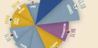 news-06072024-175344