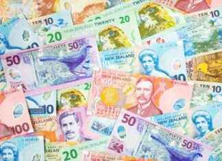 Bulls Gain Control as NZD/USD Closes Above Critical Resistance – Weekly Price Analysis news-06072024-202845