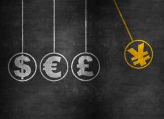 Forex and Cryptocurrency Forecast for Traders – Action Forex news-07072024-083238