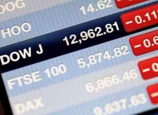 Stock Market Update: Dow Jones Drops 30 Points on Slow Monday Trading news-08072024-143748