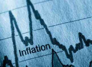 CPI Impact: Potential Correction in the Market news-09072024-095713