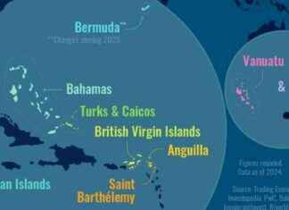 Top Locations with Zero Corporate Taxes: A Brief Overview news-10072024-015807