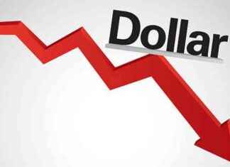 Predicting the Long-Term Dollar Decline: A Comprehensive Analysis news-15072024-130702