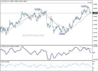 EUR/USD Weekly Forecast: Analysis and Predictions for Traders news-21072024-095411