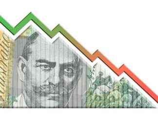 AUDUSD Price Analysis: Breaks Below Key Support at 0.6690 – Action Forex news-23072024-030738