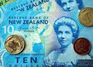 NZD/USD Price Analysis: Bears Pause with Clear Dominance news-26072024-221216