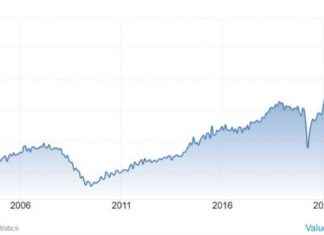 Forexlive Weekly Market Outlook: 29-02 August news-27072024-101547