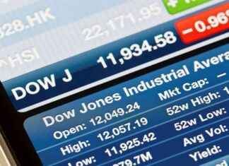 Navigating Financial Markets: How the Fed Influences Dow Jones Performance news-29072024-122401