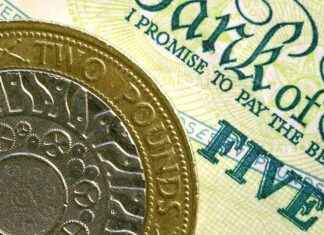 Pound Sterling Weakens as Fed-BoE Policy Decisions Awaited news-31072024-044549