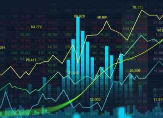 Why latency matters in FX