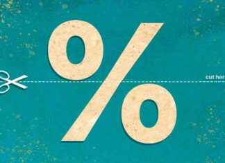 Predicting the Impact of the Fed Rate Cut on Markets news-23082024-225028