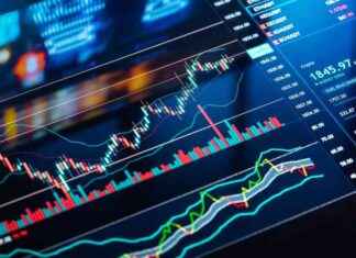 BNY Mellon Global Stock Fund Q2 2024 Review and Analysis news-14092024-071521