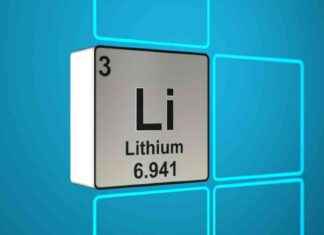 China’s Role in the Global Lithium Market: An Analysis news-16092024-150229