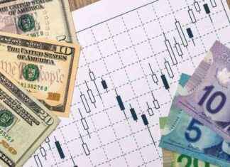 Janus Henderson High-Yield Fund Q2 2024 Performance Review news-24092024-154622