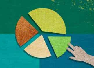 2024 Global Market Outlook: Q4 Update and Projections news-25092024-165339