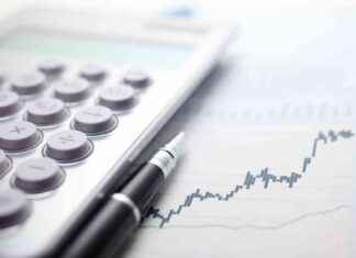 Mid Cap Value Fund Pioneer Q2 2024 Performance Analysis news-26092024-125840