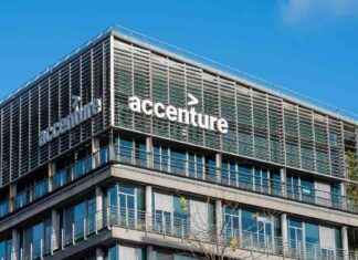 Accenture Stock Valuation: Near-Term Upside Already Priced In news-29092024-130857