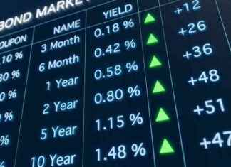 ALPS Smith Core Plus Bond ETF One Year Anniversary (NYSEARCA:SMTH) news-17102024-143542