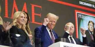 american-support-for-trump-and-his-agenda-cnbc-survey-findings