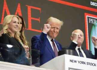 American Support for Trump and His Agenda: CNBC Survey Findings american-support-for-trump-and-his-agenda-cnbc-survey-findings