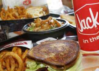 After-Hours Stock Market Update: Cava, Intuit, Workday, Lucid & More after-hours-stock-market-update-cava-ntuit-workday-lucid-more