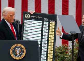 10% Baseline Tariff Predicted to Remain Long-Term 10-baseline-tariff-predicted-to-remain-long-term