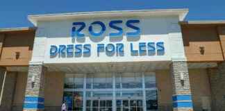 top-after-hours-stock-movers-ntuit-workday-ross-stores-deckers