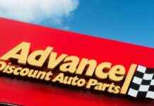 Top Pre-market Stock Movers: Advance Auto Parts, Snowflake, Humana, Lumen Technologies top-pre-market-stock-movers-advance-auto-parts-snowflake-humana-lumen-technologies