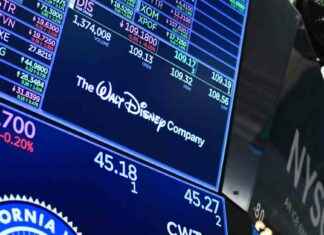 Top Pre-Market Stock Movers: Disney, Super Micro, Novo Nordisk top-pre-market-stock-movers-disney-super-micro-novo-nordisk