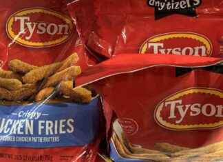 Top Stock Movers: Berkshire Hathaway, Skechers, Tyson Foods & More top-stock-movers-berkshire-hathaway-skechers-tyson-foods-more