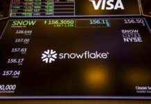 Top Stock Movers in After-Hours: Lumen Tech, Snowflake, Zoom & More top-stock-movers-in-after-hours-lumen-tech-snowflake-zoom-more