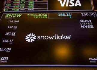 Top Stock Movers in After-Hours: Lumen Tech, Snowflake, Zoom & More top-stock-movers-in-after-hours-lumen-tech-snowflake-zoom-more