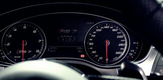 How To Measure Sentiment With Indicators: Unlock Powerful Insights