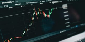 What Is a Candlestick Chart and How to Read It Like a Pro