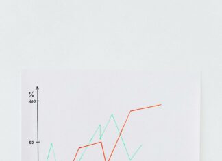 How To Develop A Simple Forex Strategy That Actually Works