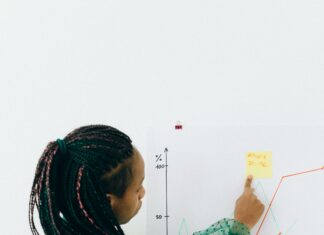 Top Economic Indicators That Move the Forex Market Revealed