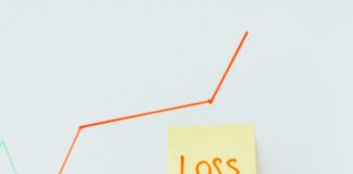 Understanding Risk Per Trade In Forex: Secrets To Maximize Profits