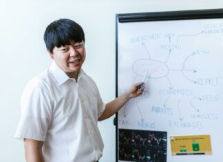 How To Read A Forex Trading Terminal Like A Pro: Expert Tips