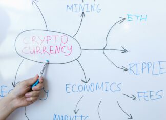 How To Avoid Overtrading In Forex: Powerful Tips For Smart Trading