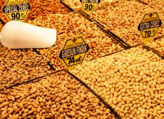 How AI Is Being Used To Predict Commodity Price Movements Effectively